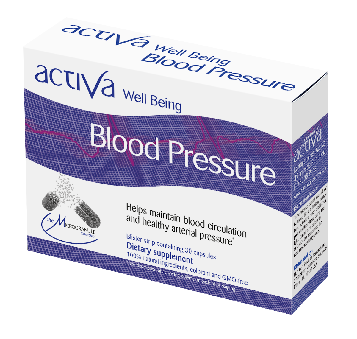 Blood Pressure