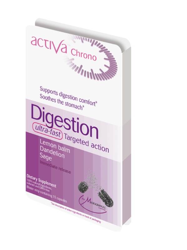 Digestion