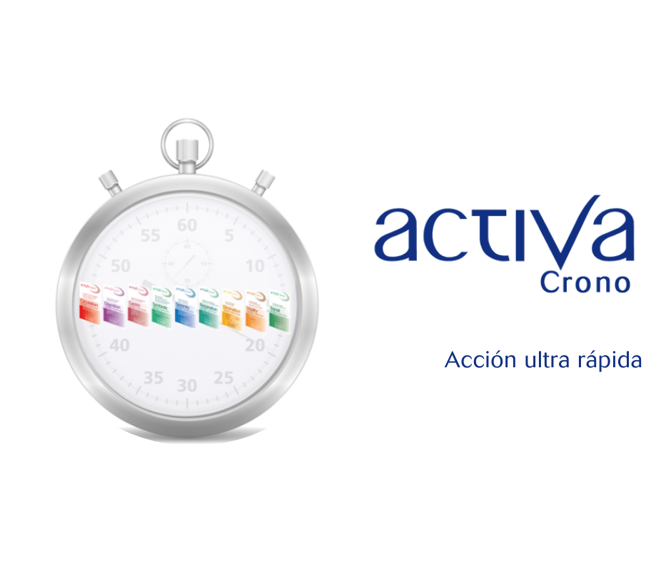 Activa Chrono