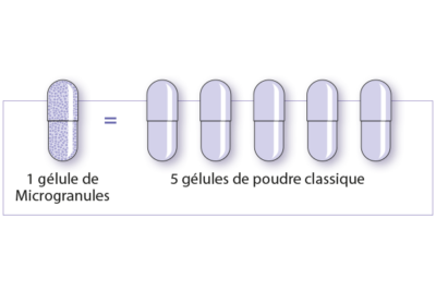 posologie-microgranule-laboratoires-activa