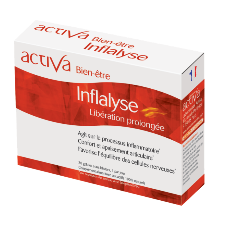 Activa bien-être Inflalyse