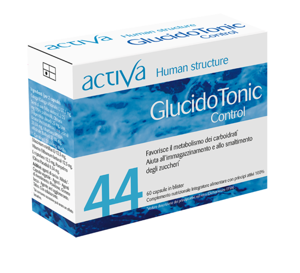 Human Structure Gludicotonic